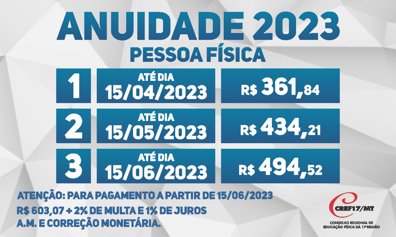 Descontos Da Anuidade 2023 Prazos E Valores Conselho Regional De